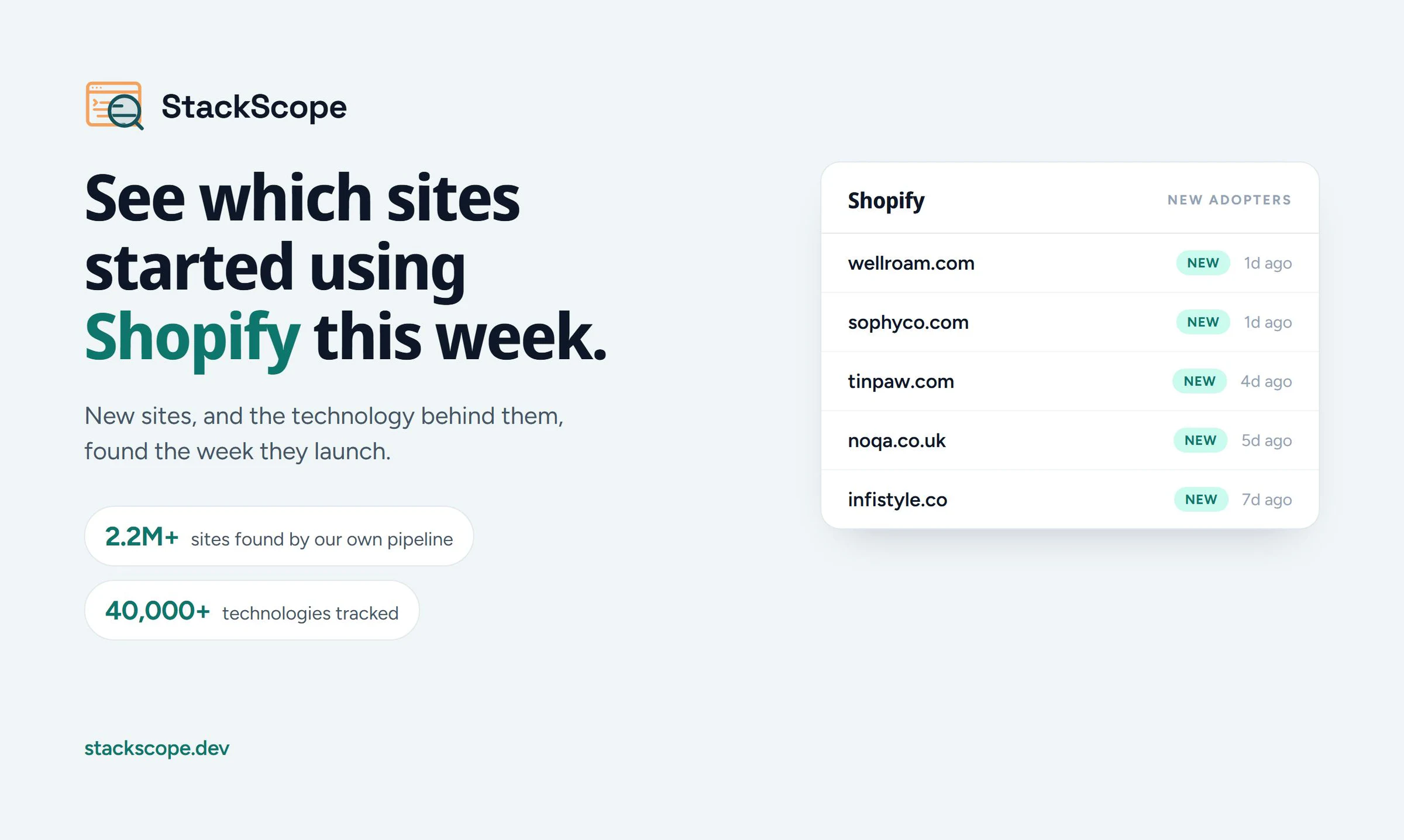 StackScope product image 1