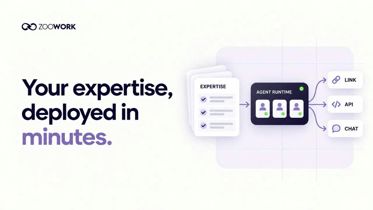 ZooWork product image 1
