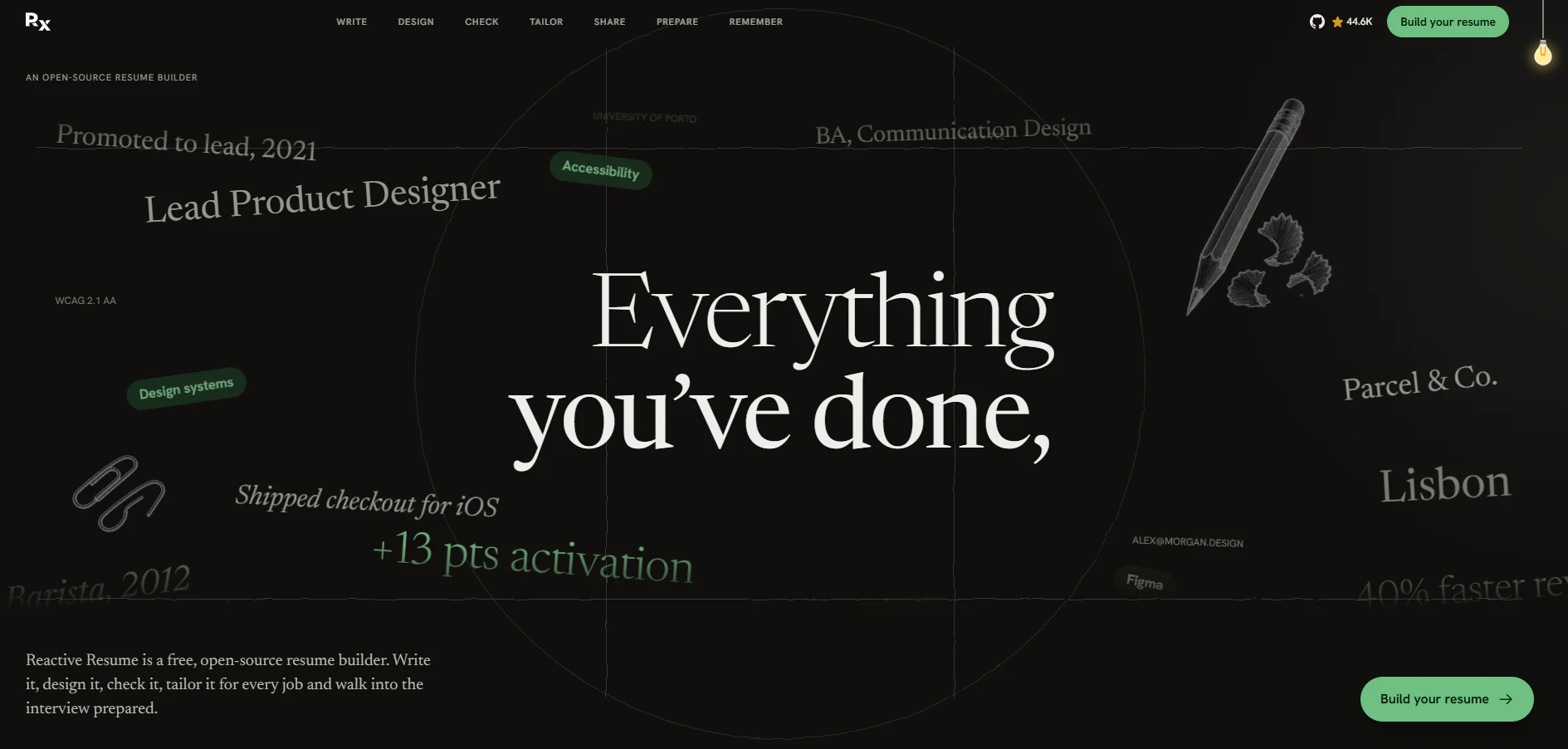 Reactive Resume product image 1
