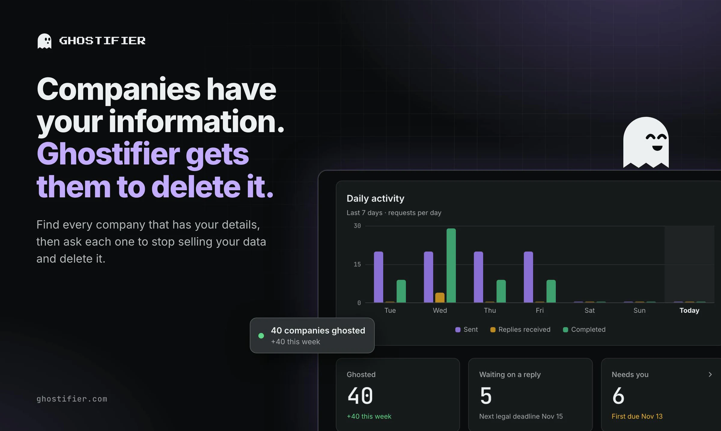 Ghostifier product image 1
